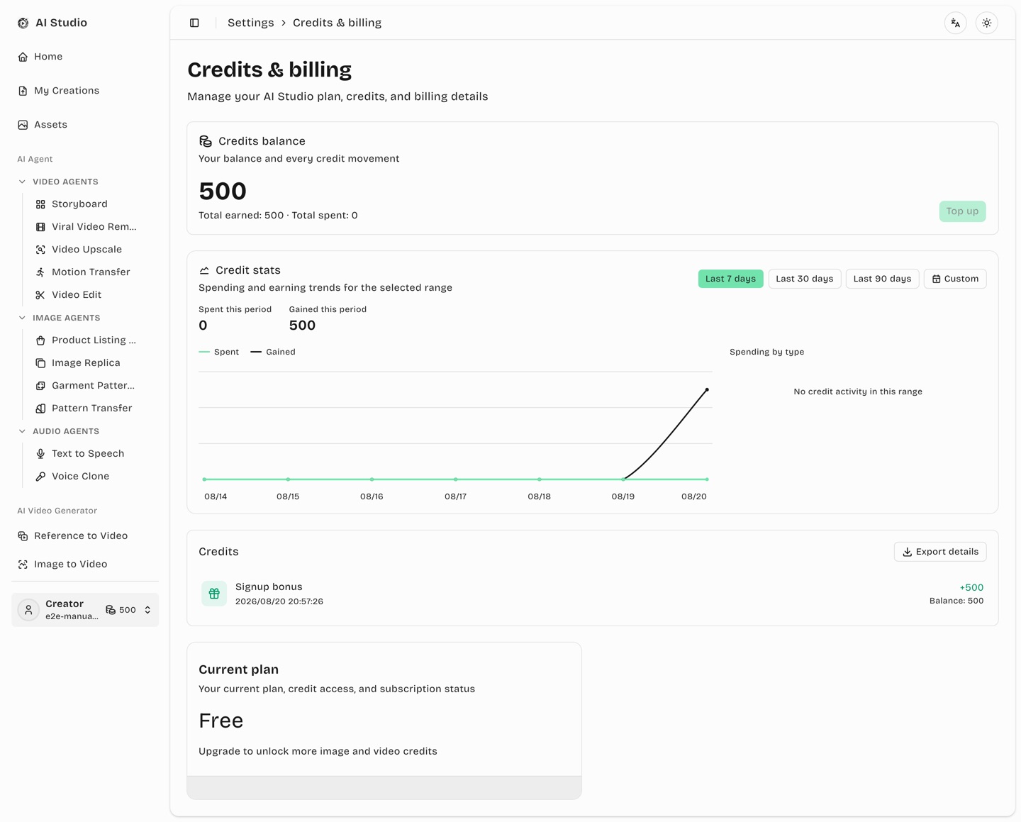 Credits and billing